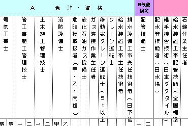 画像：教育制度・福利厚生